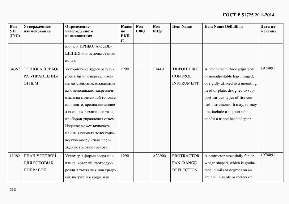 Страница 626 ГОСТ Р 51725.20.1-2014