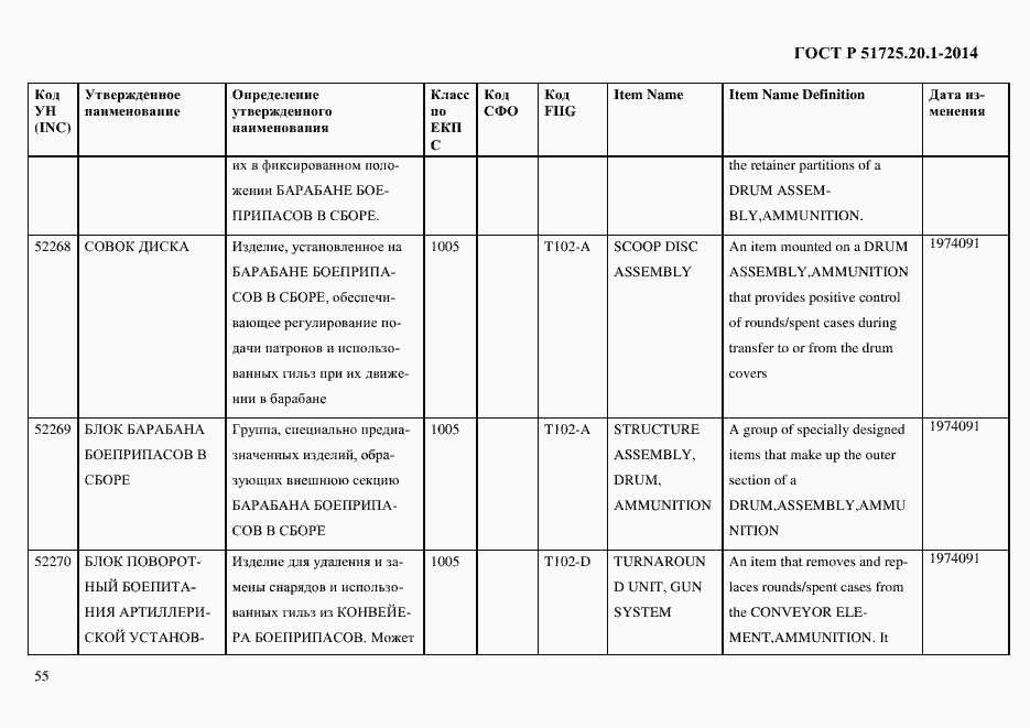 Страница 63 ГОСТ Р 51725.20.1-2014