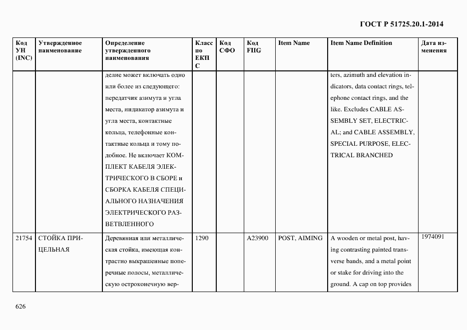 Страница 634 ГОСТ Р 51725.20.1-2014