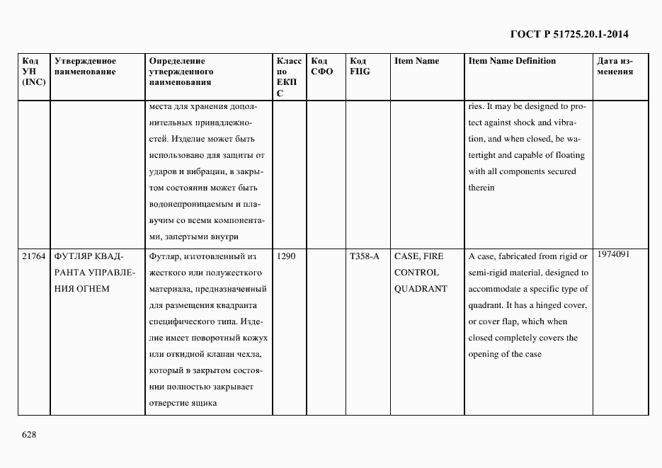 Страница 636 ГОСТ Р 51725.20.1-2014