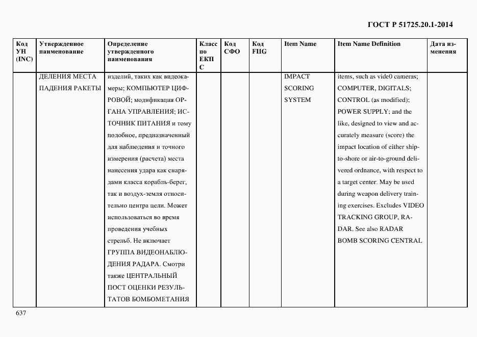 Страница 645 ГОСТ Р 51725.20.1-2014