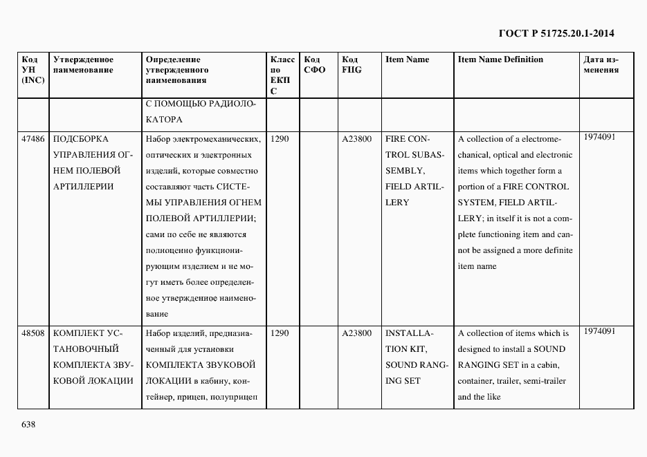 Страница 646 ГОСТ Р 51725.20.1-2014
