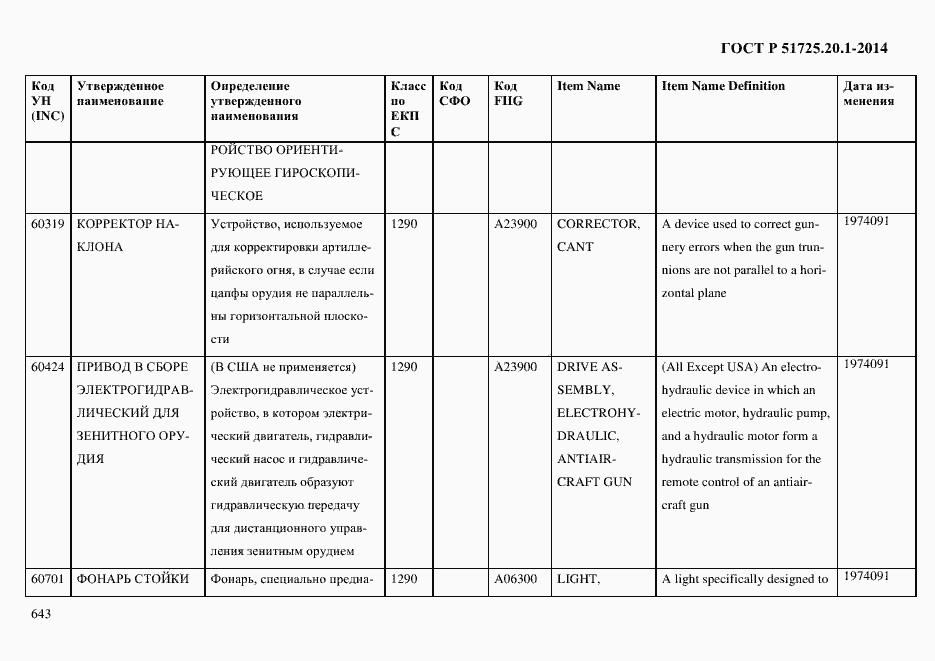 Страница 651 ГОСТ Р 51725.20.1-2014