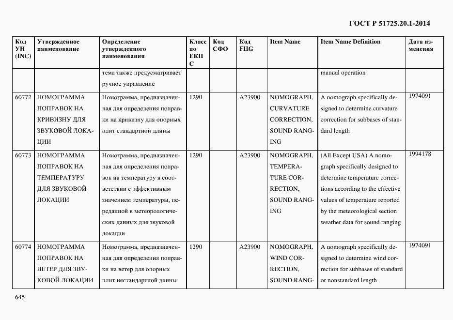 Страница 653 ГОСТ Р 51725.20.1-2014