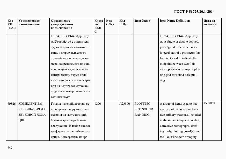 Страница 655 ГОСТ Р 51725.20.1-2014