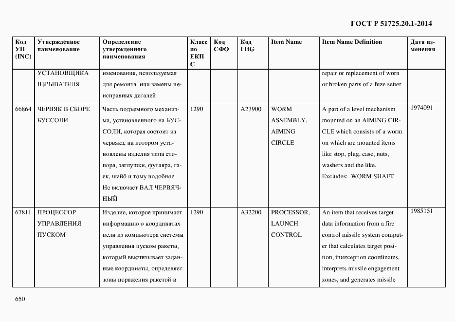 Страница 658 ГОСТ Р 51725.20.1-2014