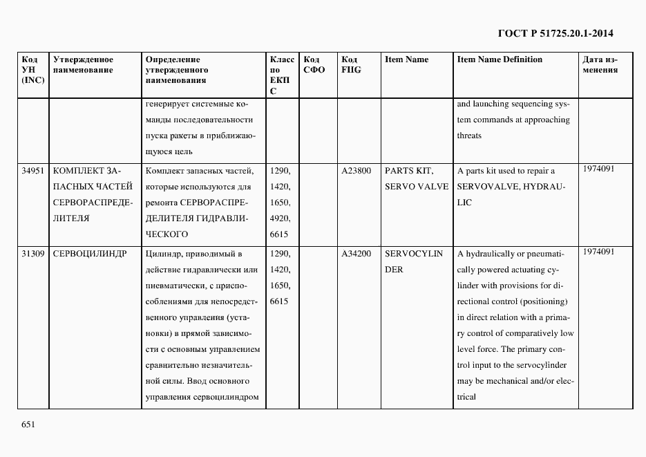 Страница 659 ГОСТ Р 51725.20.1-2014
