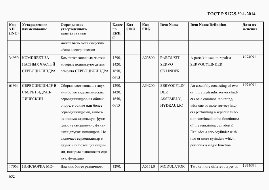 Страница 660 ГОСТ Р 51725.20.1-2014