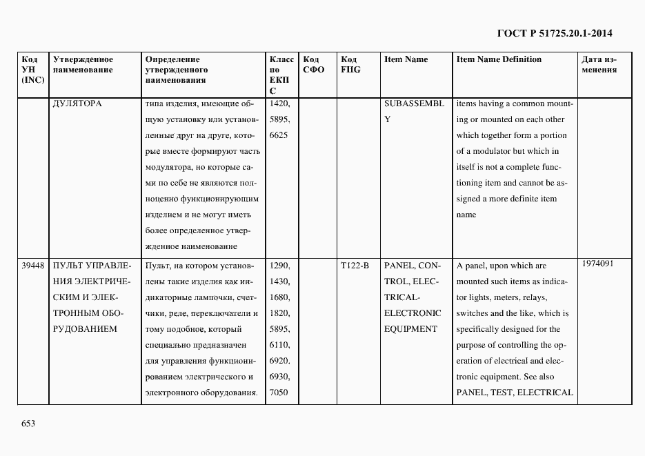 Страница 661 ГОСТ Р 51725.20.1-2014