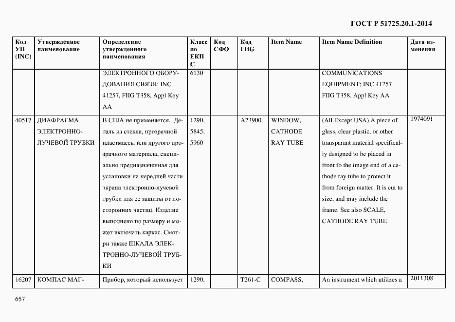 Страница 665 ГОСТ Р 51725.20.1-2014