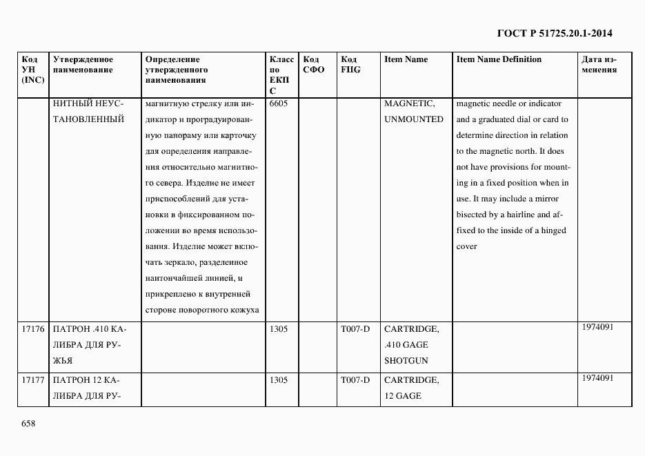 Страница 666 ГОСТ Р 51725.20.1-2014