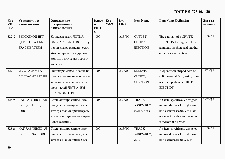 Страница 67 ГОСТ Р 51725.20.1-2014