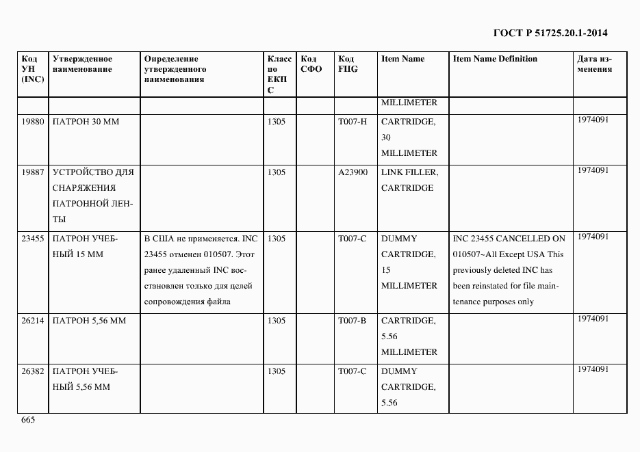 Страница 673 ГОСТ Р 51725.20.1-2014