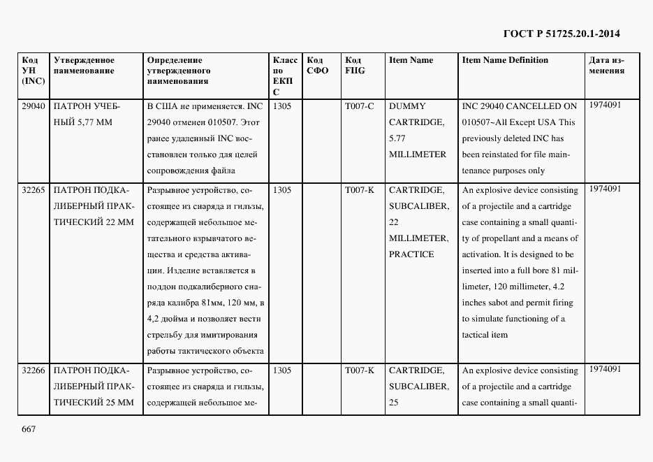 Страница 675 ГОСТ Р 51725.20.1-2014