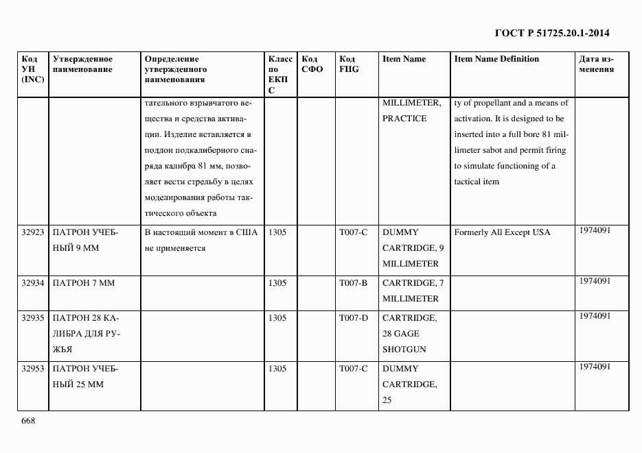 Страница 676 ГОСТ Р 51725.20.1-2014