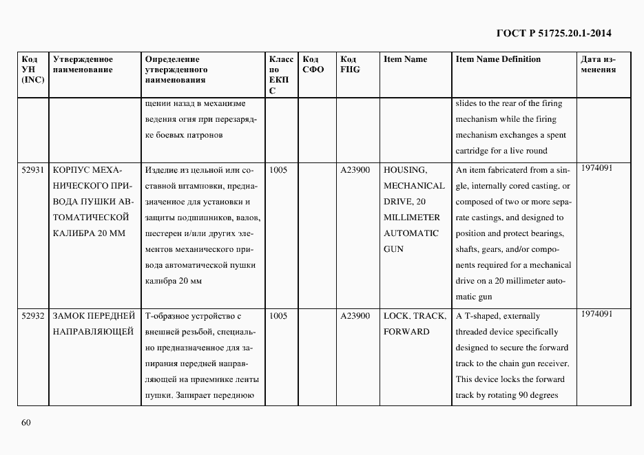 Страница 68 ГОСТ Р 51725.20.1-2014