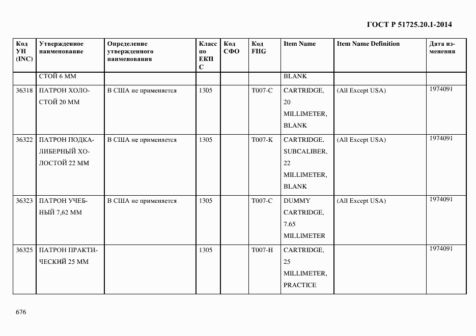 Страница 684 ГОСТ Р 51725.20.1-2014