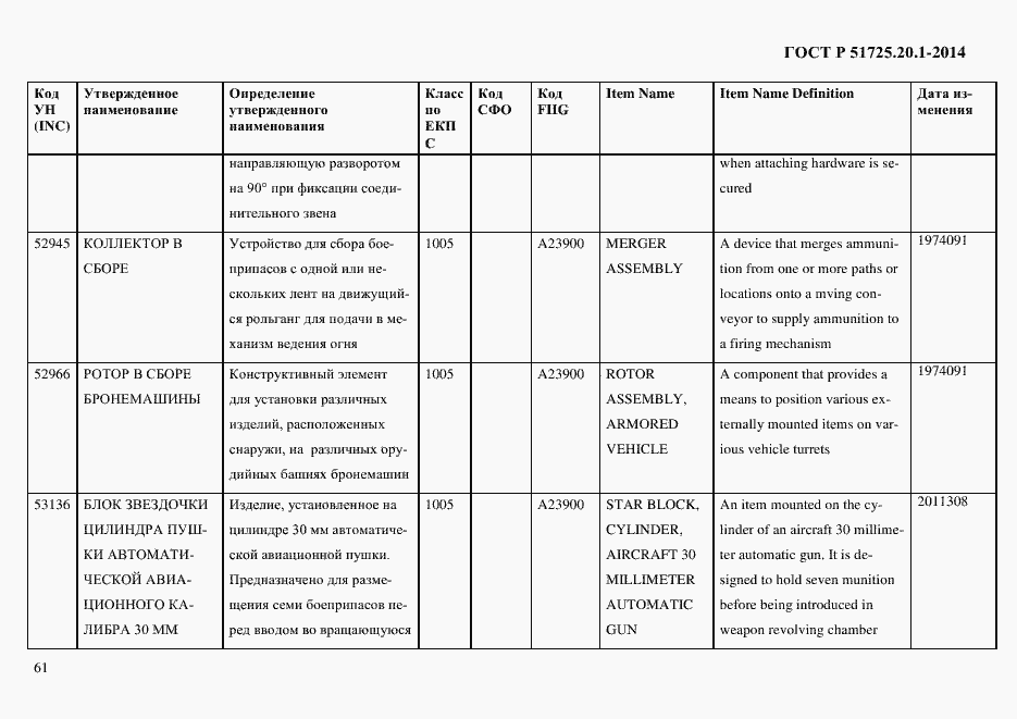 Страница 69 ГОСТ Р 51725.20.1-2014