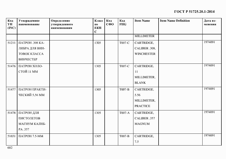 Страница 690 ГОСТ Р 51725.20.1-2014