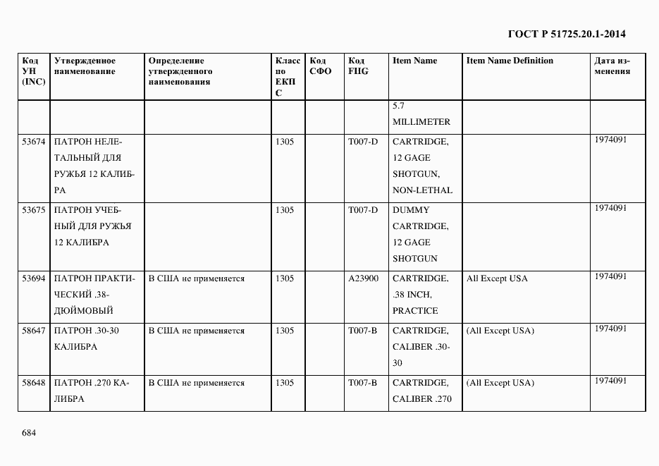 Страница 692 ГОСТ Р 51725.20.1-2014