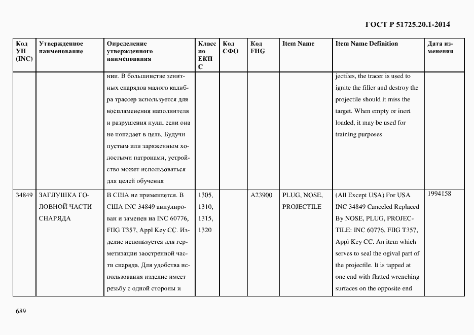 Страница 697 ГОСТ Р 51725.20.1-2014