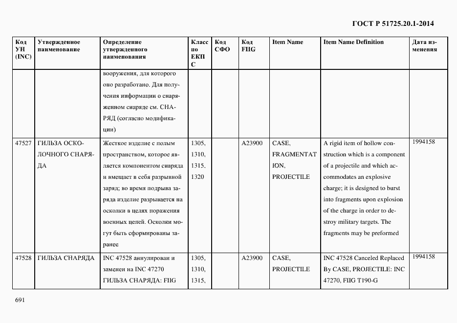 Страница 699 ГОСТ Р 51725.20.1-2014