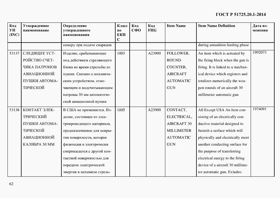 Страница 70 ГОСТ Р 51725.20.1-2014