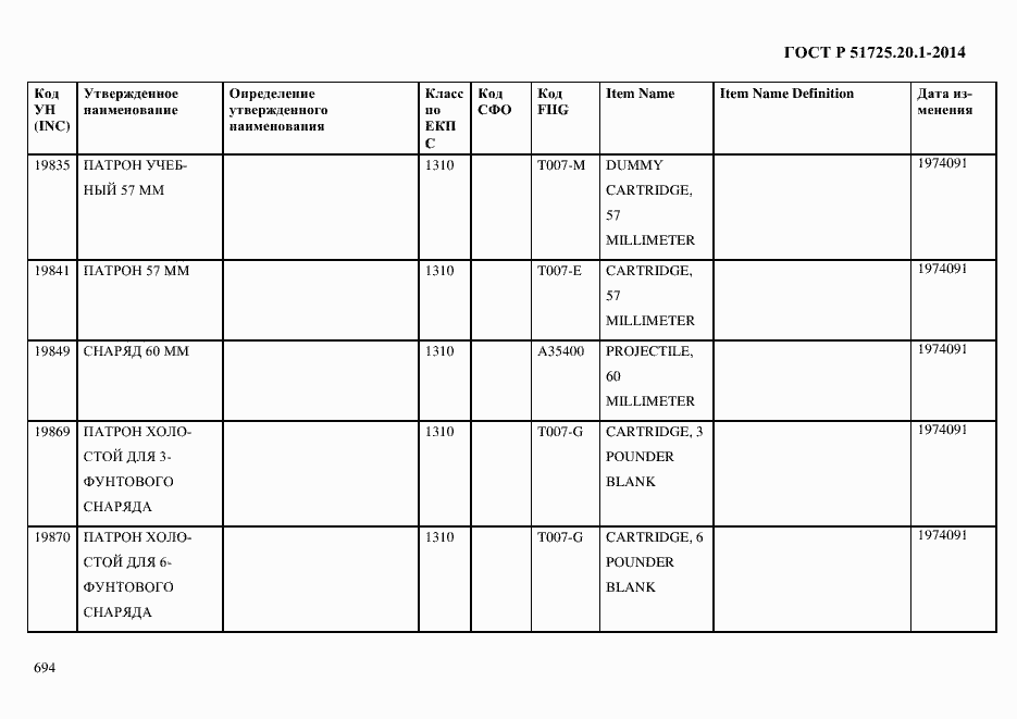 Страница 702 ГОСТ Р 51725.20.1-2014