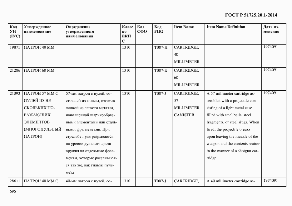 Страница 703 ГОСТ Р 51725.20.1-2014