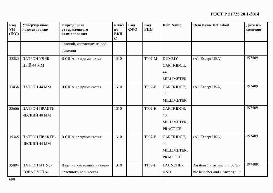 Страница 706 ГОСТ Р 51725.20.1-2014