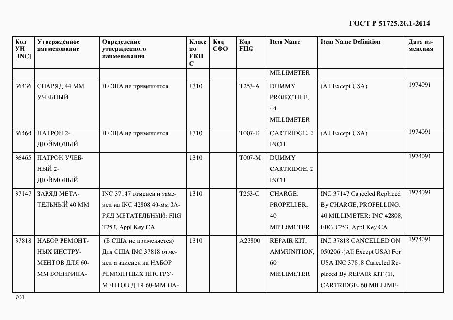 Страница 709 ГОСТ Р 51725.20.1-2014