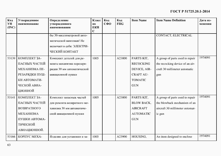 Страница 71 ГОСТ Р 51725.20.1-2014