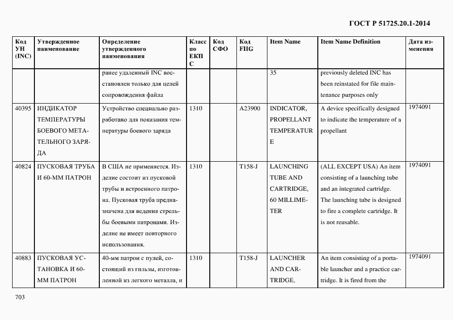 Страница 711 ГОСТ Р 51725.20.1-2014