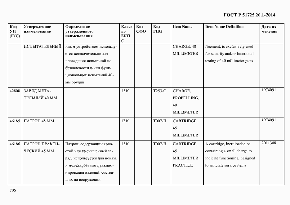 Страница 713 ГОСТ Р 51725.20.1-2014