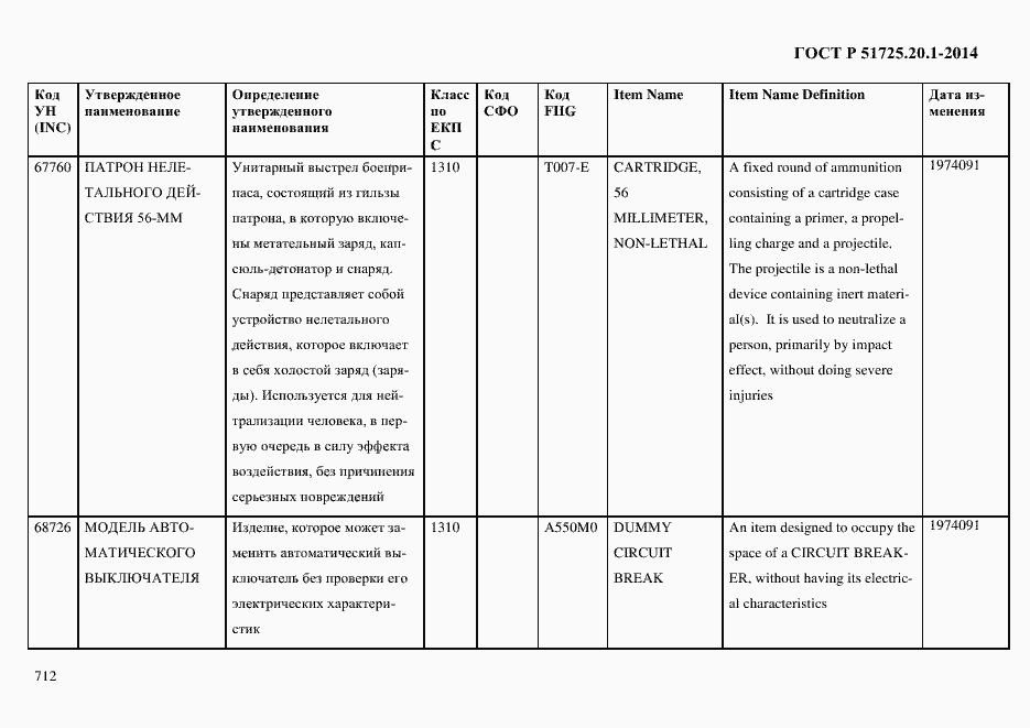 Страница 720 ГОСТ Р 51725.20.1-2014