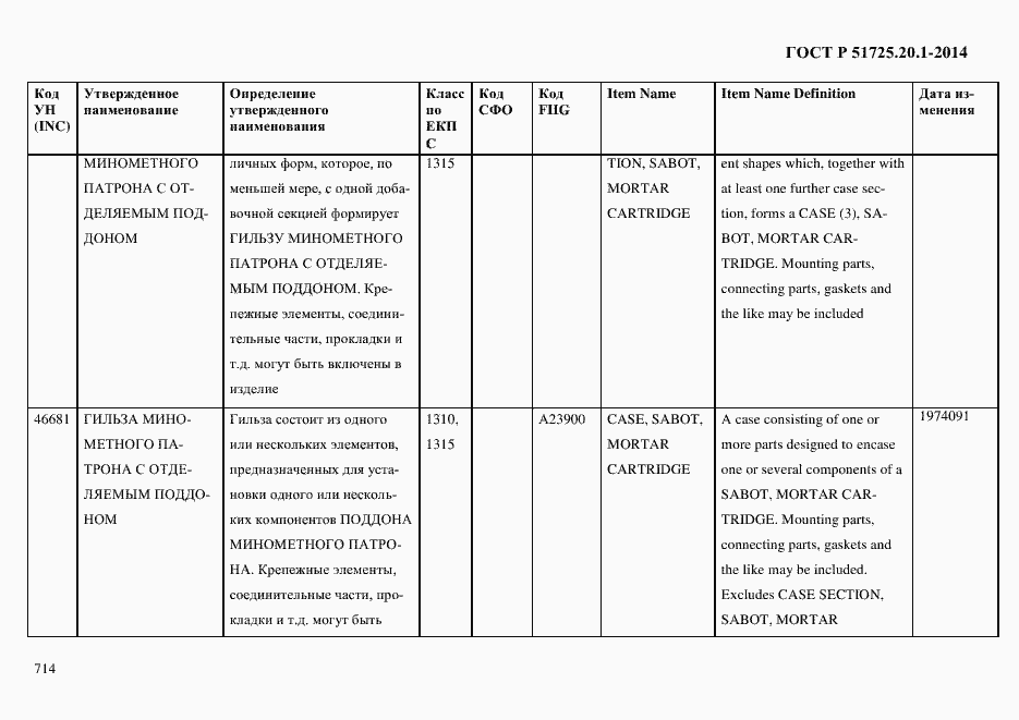 Страница 722 ГОСТ Р 51725.20.1-2014