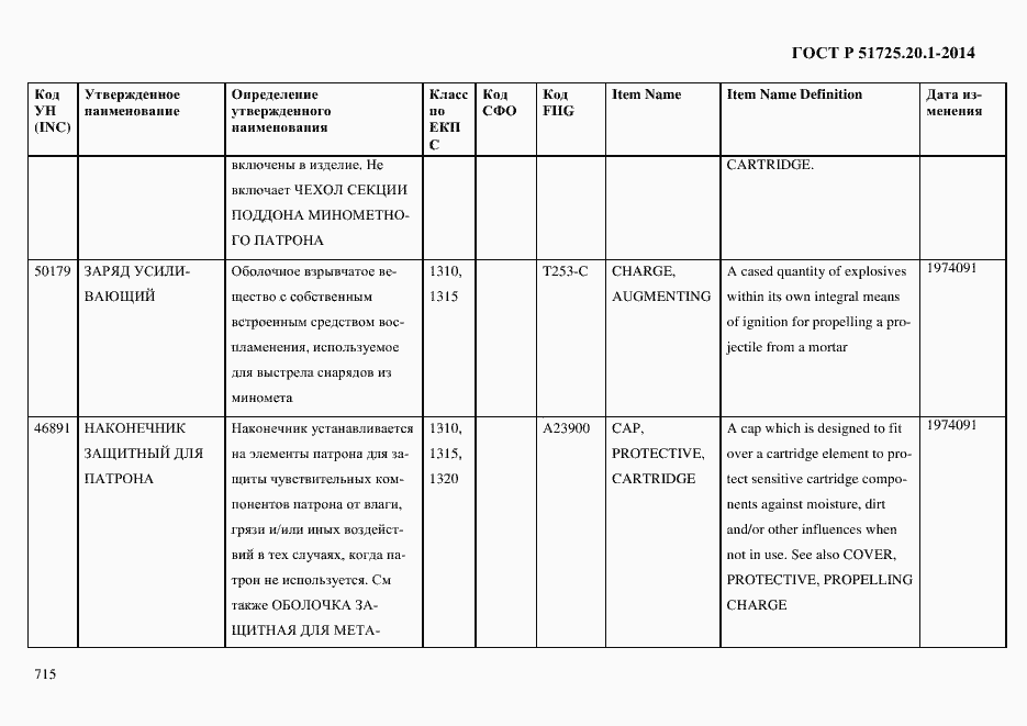 Страница 723 ГОСТ Р 51725.20.1-2014
