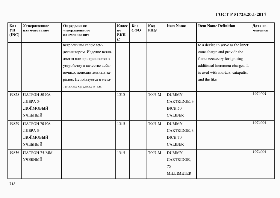 Страница 726 ГОСТ Р 51725.20.1-2014