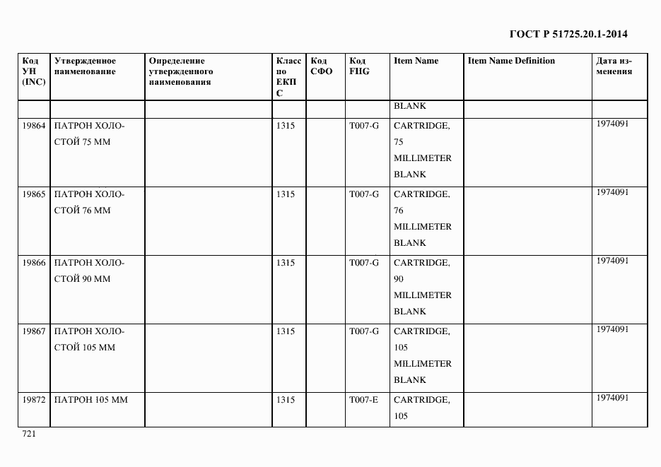 Страница 729 ГОСТ Р 51725.20.1-2014