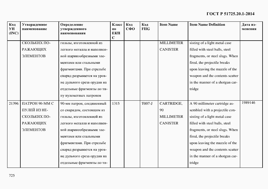 Страница 733 ГОСТ Р 51725.20.1-2014