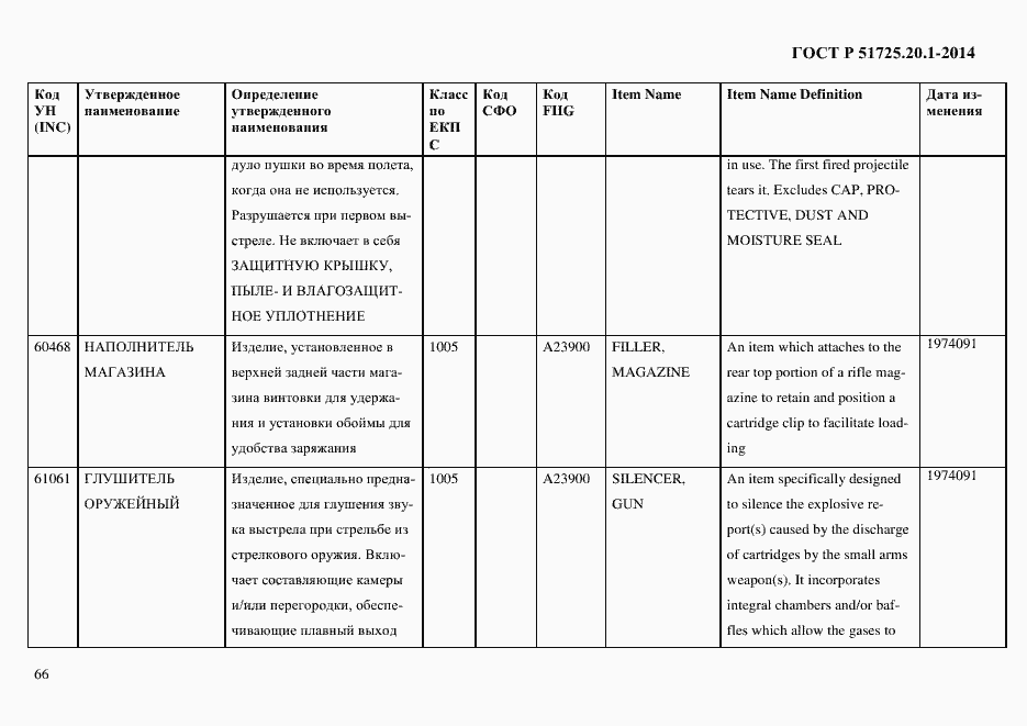 Страница 74 ГОСТ Р 51725.20.1-2014