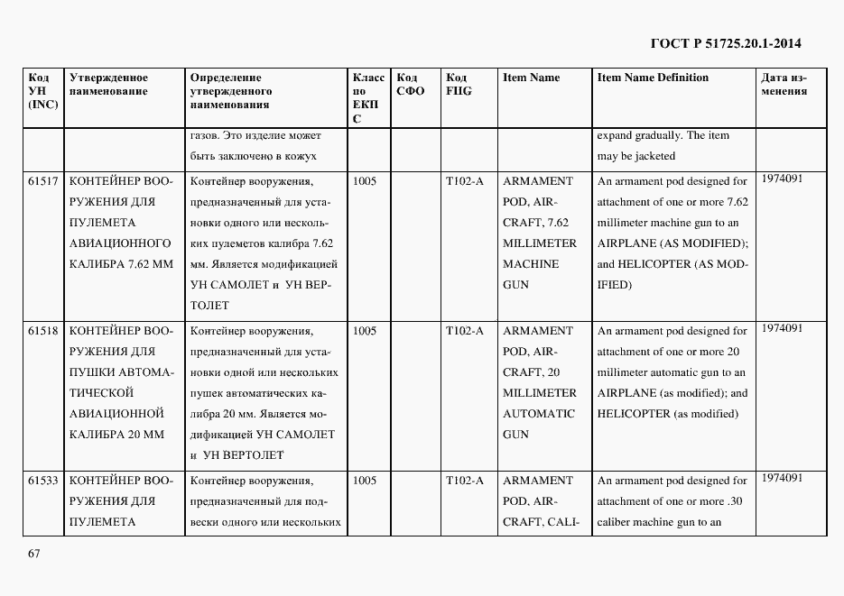 Страница 75 ГОСТ Р 51725.20.1-2014
