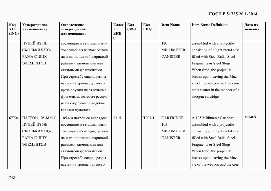 Страница 751 ГОСТ Р 51725.20.1-2014