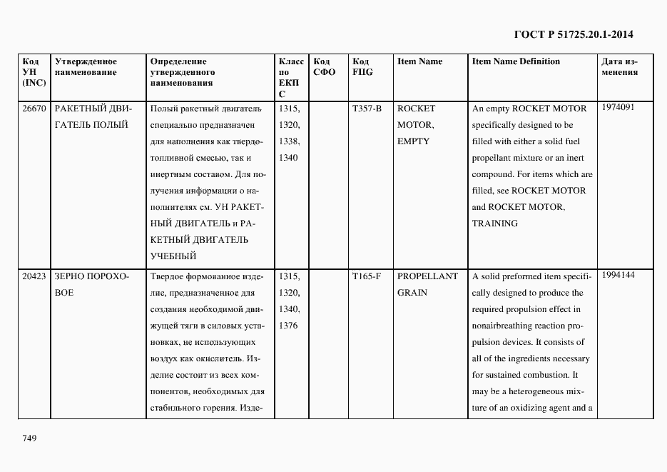 Страница 757 ГОСТ Р 51725.20.1-2014