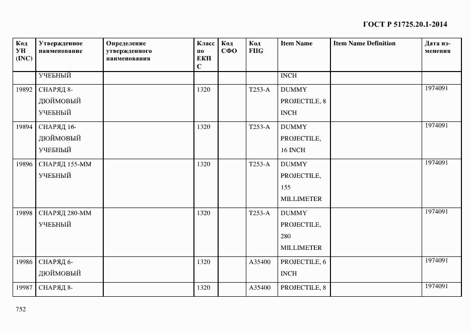Страница 760 ГОСТ Р 51725.20.1-2014