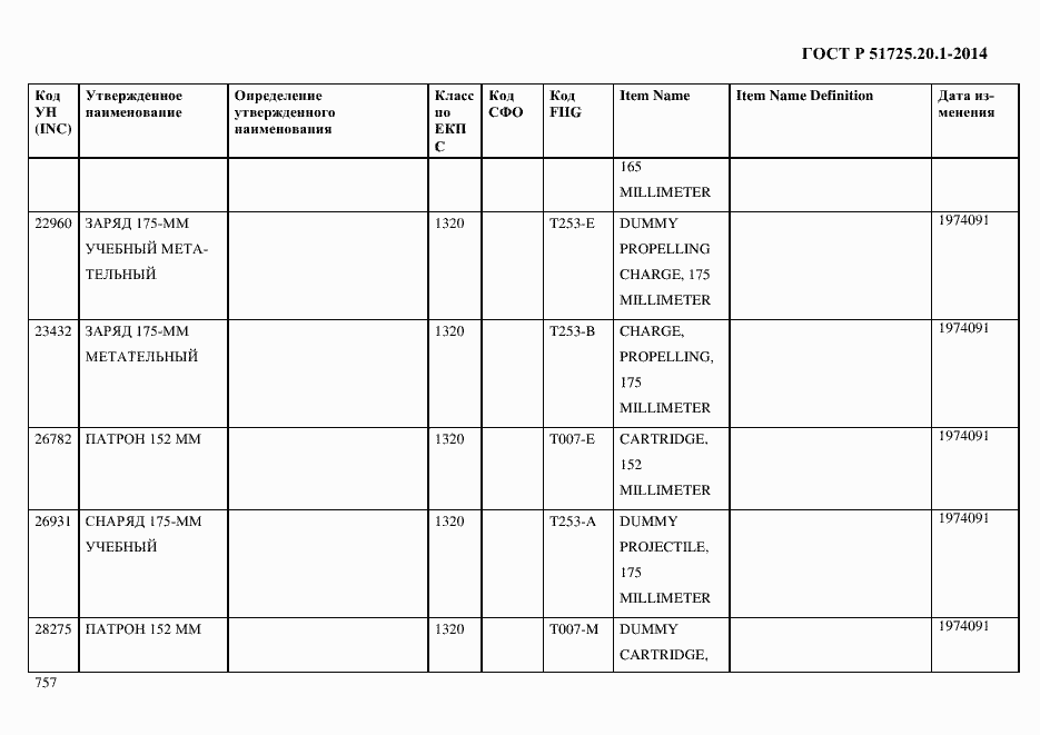 Страница 765 ГОСТ Р 51725.20.1-2014
