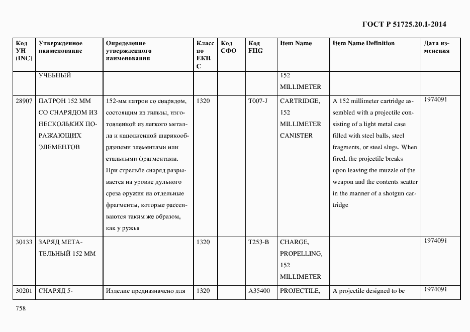 Страница 766 ГОСТ Р 51725.20.1-2014