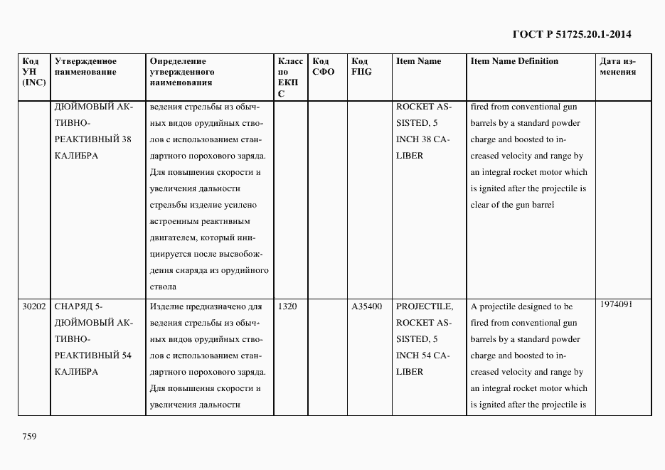 Страница 767 ГОСТ Р 51725.20.1-2014