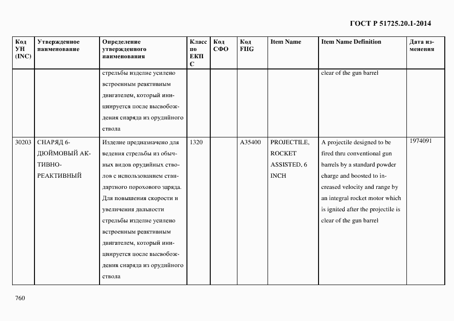 Страница 768 ГОСТ Р 51725.20.1-2014