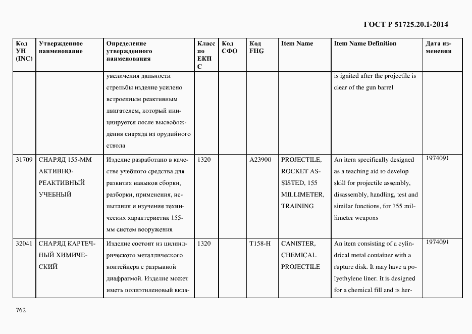 Страница 770 ГОСТ Р 51725.20.1-2014